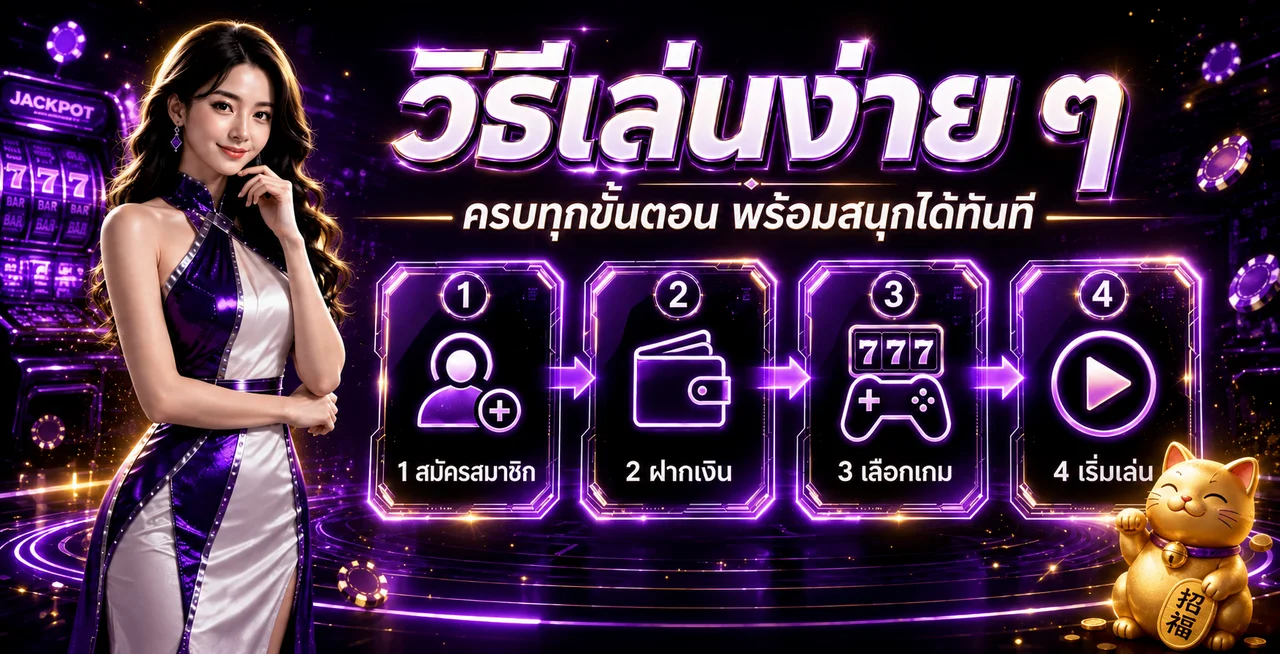 ขั้นตอนเลือกและทดลองเล่น CLASS289 สล็อต